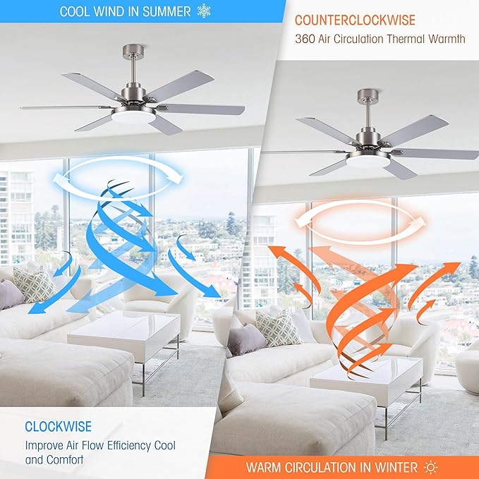 Parrot Uncle Ceiling Fans with Lights and Remote, 60 Inch Modern Fan Ceiling with Light for Bedroom Large Outdoor Ceiling Fans for Patios, Dimmable LED Chandelier, 6 Reversible Blades, Brushed Nickel