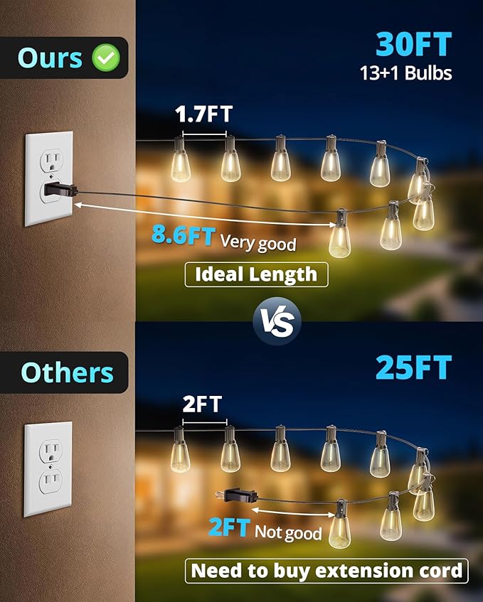 VIPAR Outdoor String Lights 30FT LED Patio Lights Waterproof with 13+1 Shatterproof ST38 Edison Bulbs, Connectable Outside Hanging Light for Porch, Garden, Backyard, Deck, Balcony, Decor, 2700K