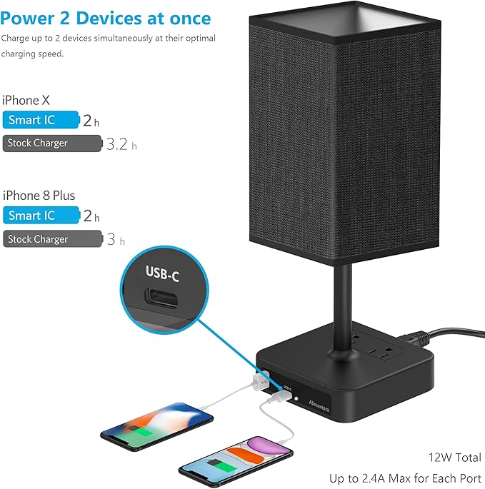 Bedside Table Lamp with Touch Control & USB C+A Charging Ports LED Desk Lamp with 2 AC Outlets, Minimalist Nightstand Light with Black Fabric Shade for Bedroom, Living Room, Office, Black
