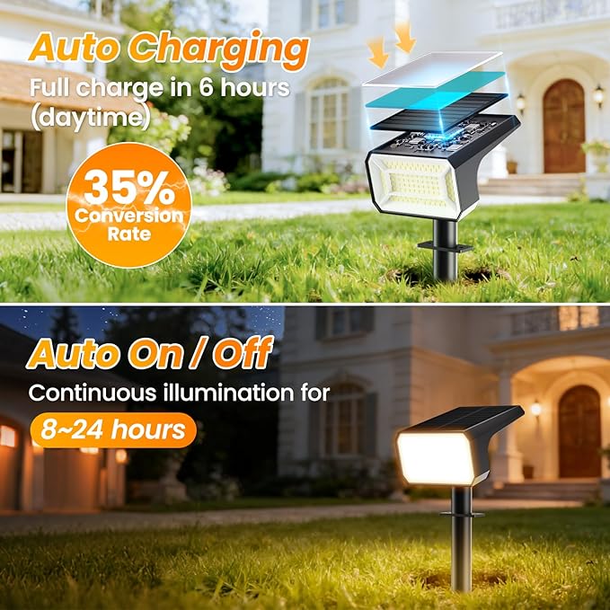 Fabrito 8 Pack Solar Spot Lights Outdoor Waterproof IP67, [108 LEDs, 4 Modes] Dusk to Dawn Spotlights with 1500mAh Battery for All Night, Landscape Lights for Garden, Yard, Tree, Pool, Warm White