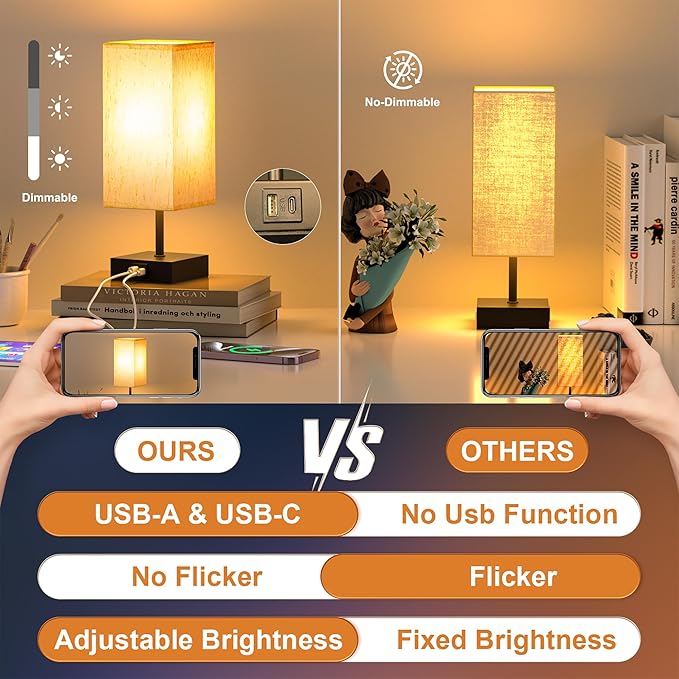 hansang Bedside Lamp, Touch Lamp with 3 Way Dimmable 2700K LED Bulb Touch Control USBA USBC Charging Port Black Base Linen Fabric Shade, Lamps for Bedroom Reading Room, 2 Pack