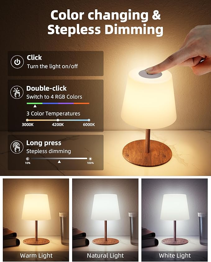 EZVALO Spa-Like Shower Lamp – Waterproof Bathroom Lamp with Remote, Rechargeable Cordless Mood Light, 3 Color Temps & 80 RGB Colors for Relaxing Bathroom & Bathtub Experience (2 Packs)
