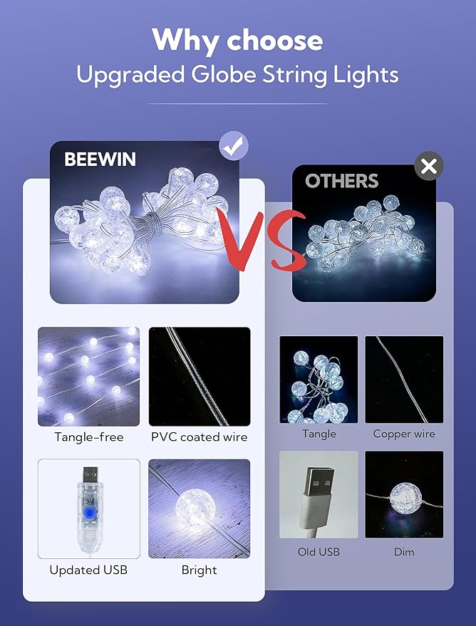 Upgrade Globe String Lights,10FT 30 LED USB Fairy Lights,8 Modes Crystal Crackle Ball Lights,Waterproof Decorative Christmas Lights for Indoor,Outdoor,Bedroom,Classroom,Wedding,Party,White