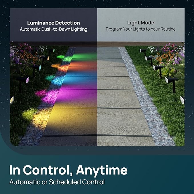Linkind Smart Solar Spot Lights Outdoor SL5C, Solar Lights Outdoor Spotlight Cool/Warm White/Color Changing, APP/Voice Control, IP67 Easter Decorations for Yard, Garden, Pathway(2 Pack)
