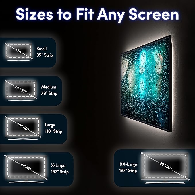 Luminoodle Bias Lighting, Backlight Kit for Monitors up to 24" - USB LED Light Strip - Computer Monitor Backlight - True White Adhesive Strip - White - Small (<24" TV)