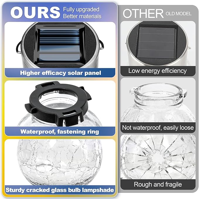 Solar Hanging Lanterns Outdoor: 12 Pack Cracked Glass Ball Lights with Clip - Waterproof Warm White Fairy Globe Lighting Yard Tree Ornaments - Gardening Gifts for Mom Grandma