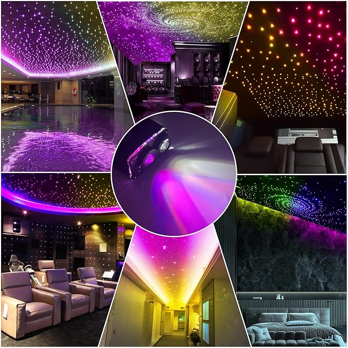 GIDERWEL 20W Dual Port Dual Color Fiber Optic Light Kit,9.8ft/3m 600pcs of 0.03in Optical Fibers Cable,RGBW Twinkle+Sound Activated Fiber Optic Star Ceiling Light Kit for Car Headliner Star/Home