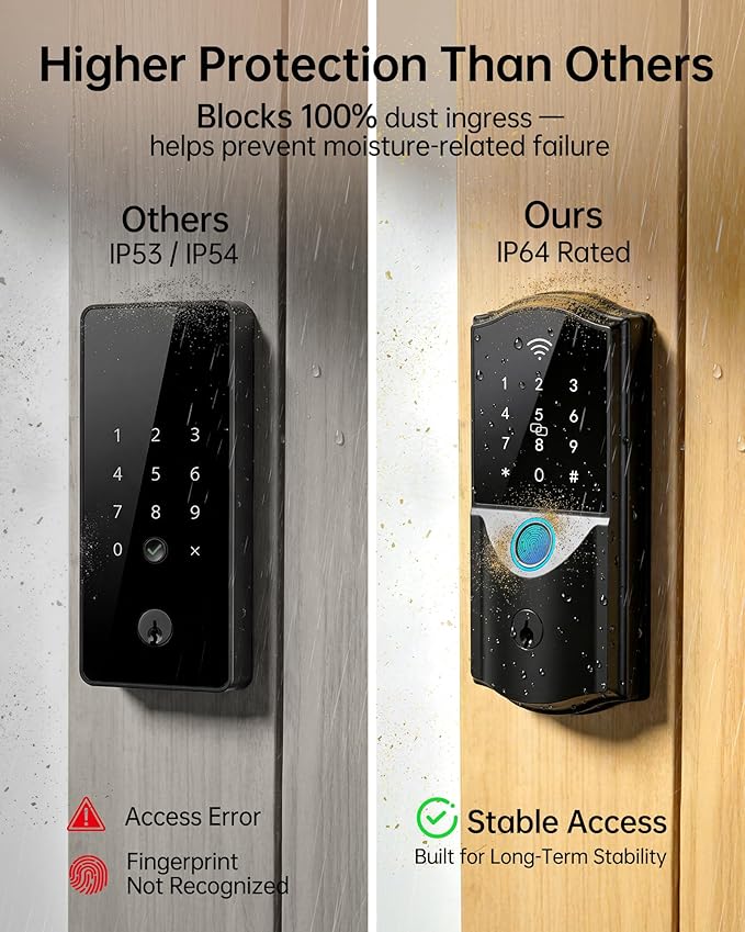 WiFi Smart Lock for Front Door – Firstriver Keyless Entry Electronic Deadbolt with Biometric Fingerprint & Digital Keypad Built-in Wi-Fi App Control Auto Lock Compatible with Alexa & Google Assistant