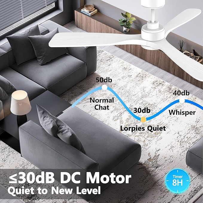 52 Inch Wood Smart Ceiling Fans with Lights Remote,Voice Control via WIFI Alexa App,Quiet DC Motor,Outdoor Indoor Ceiling Fan,Dimmable,Modern White Lighting & Ceiling Fan for Bedroom Patio Porch