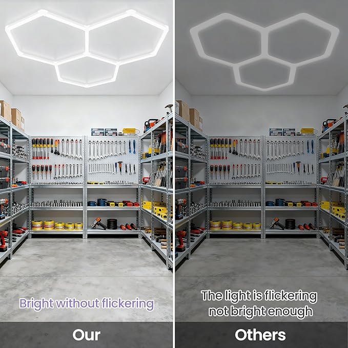 Hexagon LED Garage Light, Lightweight Super Bright 128W 5000K Garage Ceiling Light for Gym, Basement, Warehouse