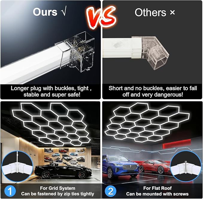 MODERN 22-Grid Hexagon LED Garage Lights, 89640 Lumens 6500K, Octagon Honeycomb Design for Garage, Workshop, Gym & Warehouse (83-Pack, White)