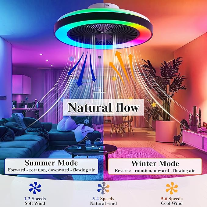 Smart Ceiling Fans with RGB Lights Remote - 20'' Flush Mount Low Profile Modern Ceiling Fans for Bedroom - Stepless Color Temperature and 6 Speeds - White