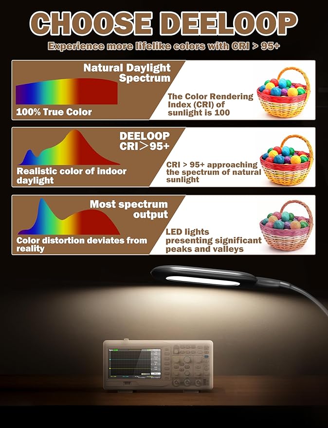 LED Floor Lamp, CRI 95+ Bright Floor Lamps for Bedroom with 4 Hours Auto Off, Stepless Dimming & 3000K-6000K Colors Standing Lamp for Living Room with 360° Head Rotation Reading Lamp for Office Black