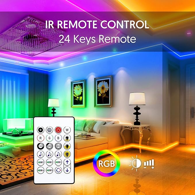 Avatar Controls Smart Fairy Lights 9.8ft for 40-55in TV Backlight USB String Lights with Remote 16M Color Changing Dimmable 30 LED for Gaming Lights Ambient Lighting Kit