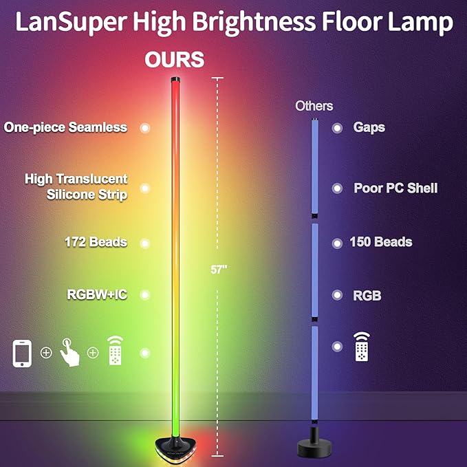 LanSuper Corner Floor Lamp,Smart RGB LED corner Floor Lamps with Luminous Base,21W 1800LM Super Bright Floor lamp with APP&Remote,LED corners lamp with Music Sync&16Million Colo,Ambient Lighting-Black