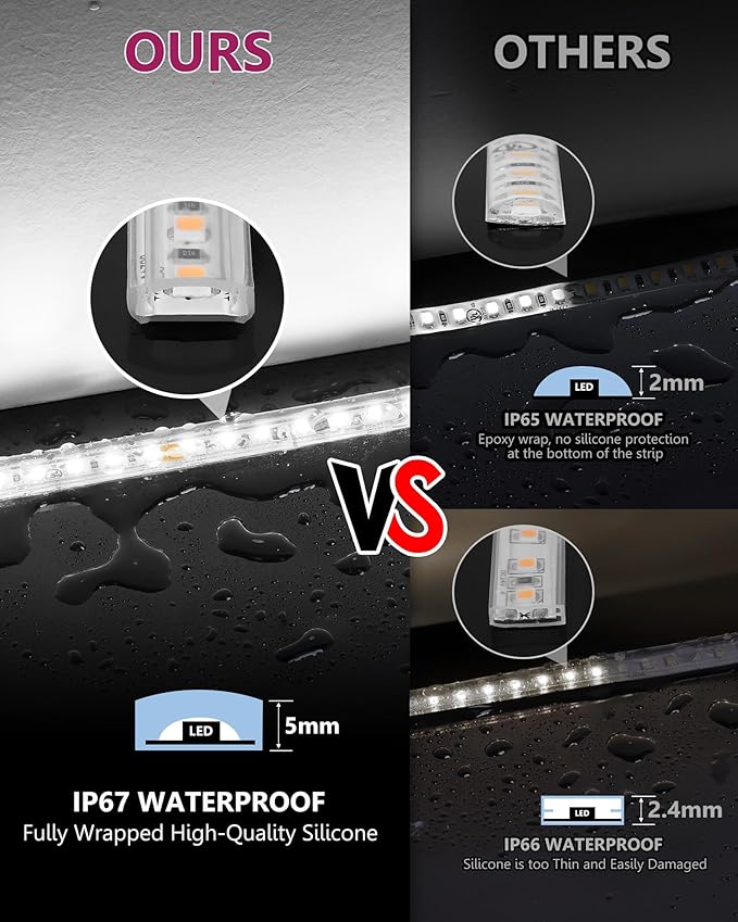 EMITEVER Outdoor LED Strip Lights Waterproof 5000K White, 16.4ft IP67 24V Tape Light UL Listed, 240+LM/ft, High Density 600LEDs, Lighting for Bathroom,Pool,Patio,Garden(Power Supply Not Included)
