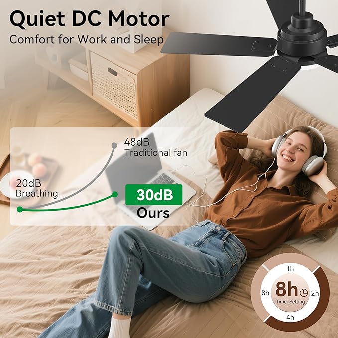 42 Inch Ceiling Fans with Lights,Smart Ceiling Fan with Light and Remote Control,Alexa,APP, Black Indoor Outdoor Ceiling Fans for Small Bedroom,Patio,Porch,5 Blades,Dimmable LED,6 Speed,Quiet DC Motor