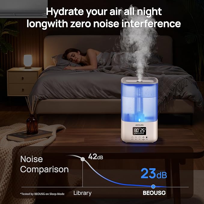 5L Top Fill Ultrasonic Humidifier,Cool Mist Humidifiers with Timer & Humidity Control for Bedroom, Baby, Large Rooms & Plants (White-2)