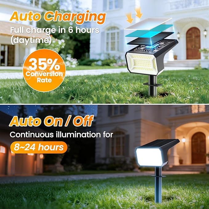 Fabrito 8 Pack Solar Spot Lights Outdoor Waterproof IP67, [108 LEDs, 4 Modes] Dusk to Dawn Spotlights with 1500mAh Battery for All Night, Landscape Lights for Tree, Yard, Pool, Pathway, Cool White