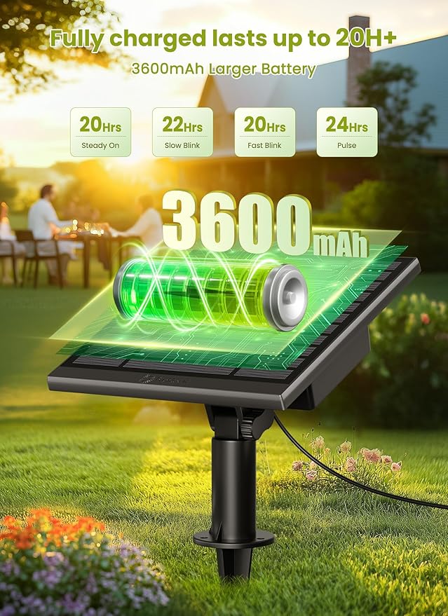 Brightown 58FT Solar String Lights Outdoor with Remote Cable Ties Hooks, 26 LED Shatterproof Bulbs, 3 Light Modes, Dimmer & Timer, Commercial Grade Patio Lights for Yard Balcony Pergola Party Decor