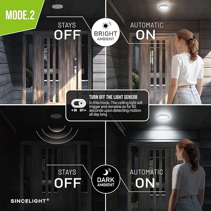 SINCELIGHT PIR Motion Sensor 18W LED Ceiling Light (Φ9''/220mm), Automatically ON/Off, Movement Activated, Dual Mode Turnable, Cool White 6000K, Surface/Flush Mount for Hallway,Porch, Pack of 1