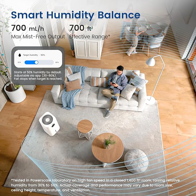 Powerscale MF6 Smart Evaporative Humidifiers for Bedroom, 1.8 Gal Top-Fill, Up to 700mL/h Mist-Free Output, WiFi Smart Touchscreen Control, Auto Filter Dry, Electrolysis Self-Clean, Quiet Sleep Mode