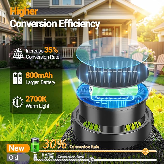 Solar Lanterns Outdoor Waterproof, Upgraded Hanging Solar Lights for Outside, Metal Solar Hanging Lanterns with Clip, Solar Powered Lantern for Patio Porch Garden Decor, 2 Pack