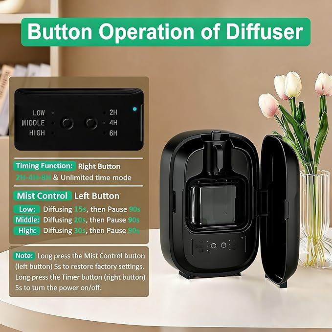 Waterless Oil Diffuser,Aromatherapy Scent Diffuser-150ml Smart Air Diffuser Oil Machine with APP & Timer|Large Room Oil Diffusers for Home,Office, Hotel Collection Use,Cover 1500 sq.ft-Compact,Black