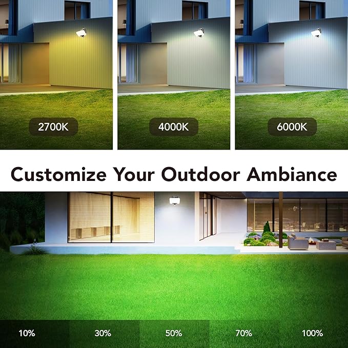 OREiN Smart Flood Lights Outdoor 2700K-6500K CCT Dusk to Dawn LED Security Lights with APP Control, 24W=200W. 1%-100% Brightness, IP65 Waterproof Bluetooth Conncected Floodlight, 1 Pack (Hardwired)