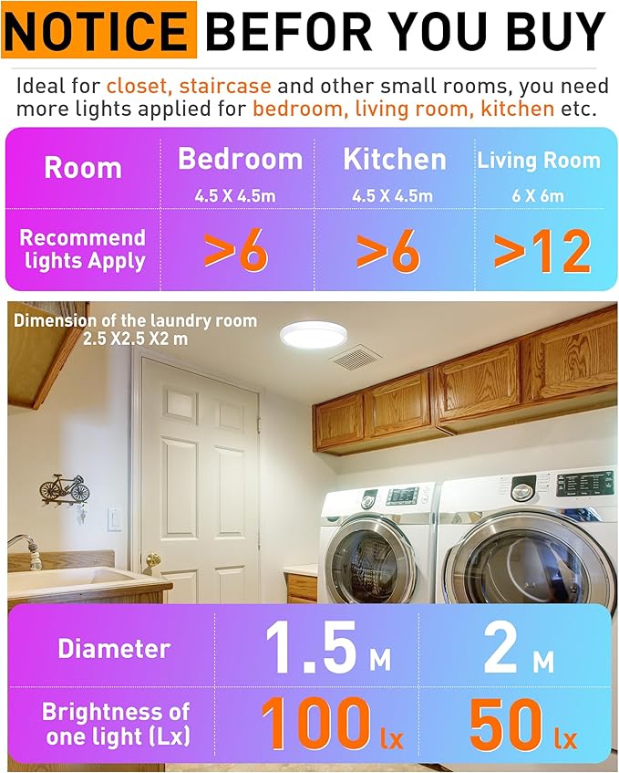 CLOUDY BAY 8 Inch LED Smart Flush Mount Ceiling Light,15W 2700-6500K CCT,2W RGB,Compatible with Alexa and Google Home Assistant,Pack of 2