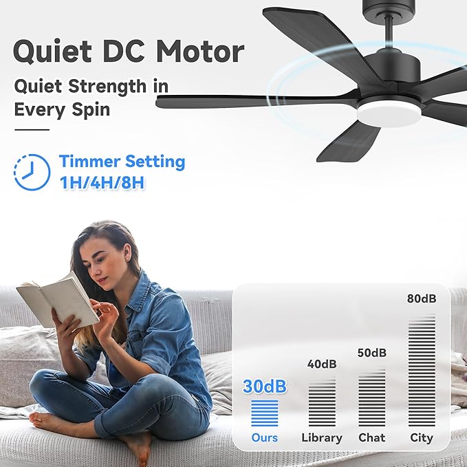 52 Inch Smart Ceiling Fans with Lights and remote,Eco-friendly wood ceiling fan Voice Control via WIFI Alexa App,Quiet DC Motor,Dimmable LED,Modern Ceiling Fan for Bedroom,Living Room,5 blade Fan