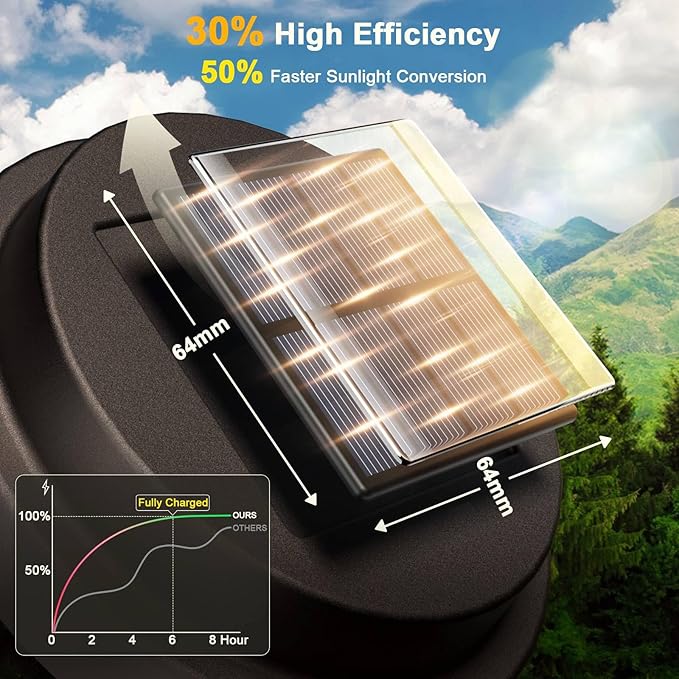 XMCOSY+ Solar Pathway Lights 6 Pack, 20 Lumens Bright Solar Garden Lights, Auto On/Off 10 Hours with Metal Glass Solar Powered, Waterproof Landscape Lights for Outside Yard Walkway Driveway Lawn