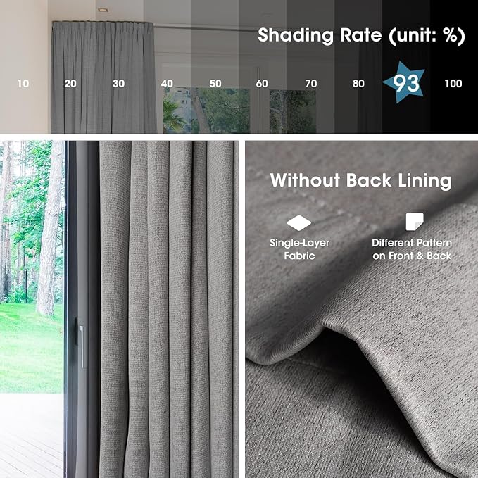 SmartWings Automatic Curtain Opener with Drapery, Motorized Vertical Blinds with Remote, Electric Closet Doors Sliding Panels Compatible with Alexa Google Homekit, 93% Blackout Dark Grey