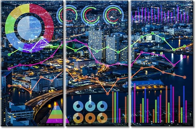 TUMOVO Home Decor Smart City and Information Technology Abstract Painting Wall Art 3 Pieces Media Paintings Rustic Home Decor Bedroom Decor Wall Art Framed Ready to Hang (60" Wx40 H)