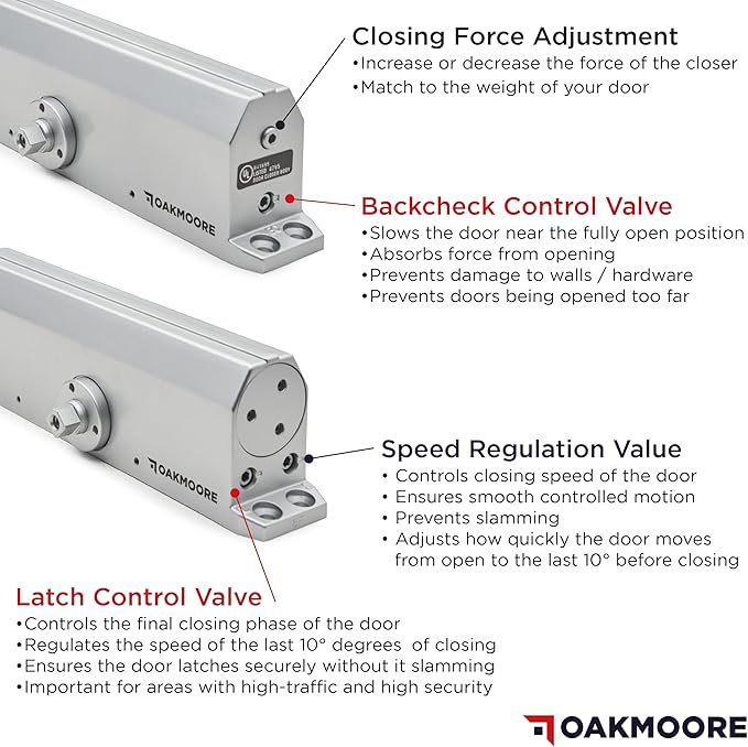 Heavy Duty Commercial Door Closer, ADA UL Grade 1-6 Listed Automatic Self Closing Door Hinges, Door Closers Commercial High Traffic, Auto Door Closer, Hydraulic Spring Soft Close (Silver)