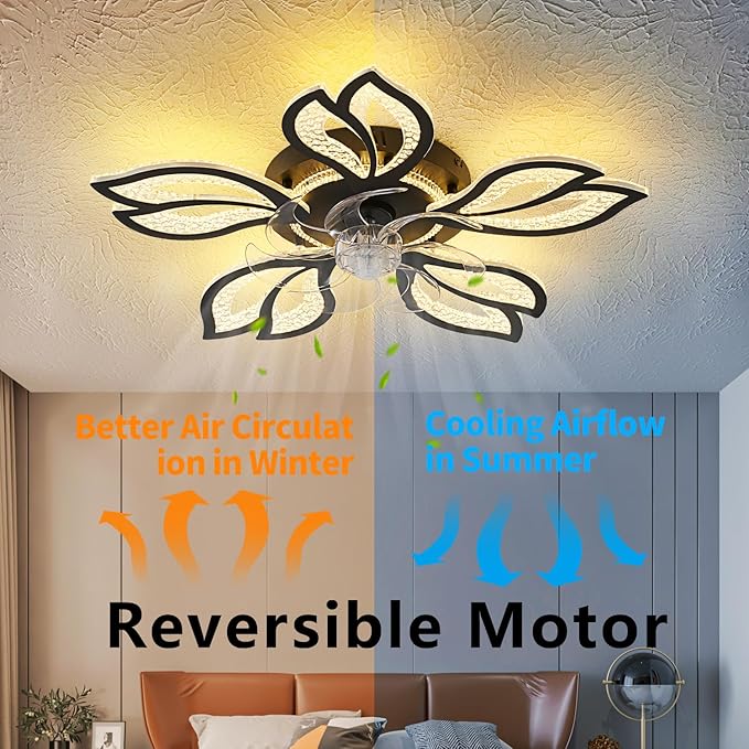 Geometric Ceiling Fan with Light, Black, 26', 3000K-6000K, Remote Control, Low Profile, for Bedroom