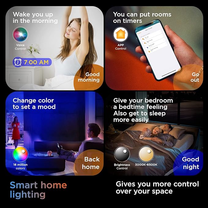 TALOYA Compatible with Apple Homekit/Siri LED Flush Mount Ceiling Light Fixture, 15.8inch 28W Smart Ceiling Light Fixture with RGB Backlight, 3000-6500K Light Changeable, for Living Room, Bedroom