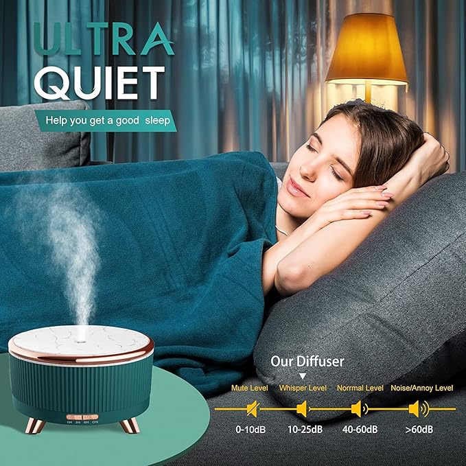Essential Oil Diffuser for Home with 6 Essential Oils Set,500ml Diffuser with R/C 7 Colors Light & 3 Mist Mode Automatic Shut-Off,Aromatherapy Diffusers for Home,Office,Yoga,Spa,Gift
