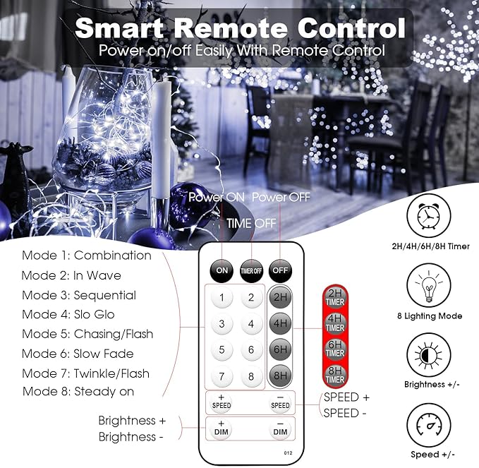 Fairy Lights 66ft 200 LED USB Twinkle String Lights Plug in Copper Wire Lights with Remote and Timer 8 Modes Outdoor Waterproof Starry Lights DIY Party Wedding Christmas Decoration(Cool White)