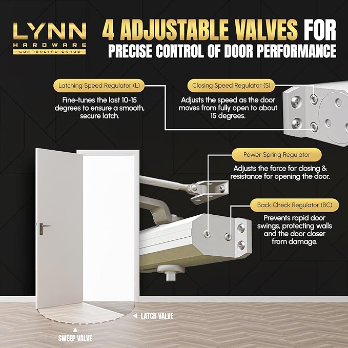 LYNN HARDWARE Medium/Heavy Duty Automatic Door Closer (Matte Black) - Commercial Grade, Contractors Choice, Adjustable Speed & Force, 3 Mounting Options, 3 Hour Fire Rated (DC7016 Model)