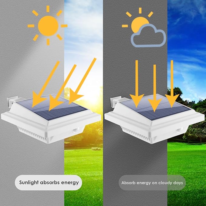 KEENZO Outdoor Solar Lights - Gutter Lights 4pcs,Solar-Powered LED Wall/Fence/Step/Deck Lights with 25 Cool White LED,Outdoor Waterproof Lighting for Garden,Patio,Backyard,Pathway and Eaves Wall
