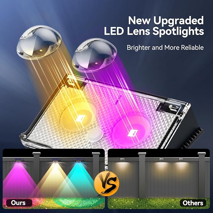 TECKNET Solar Fence Lights Outdoor 8 Pack, Warm White & 6 Colors & RGB, IP66 Waterproof LED Deck Light, Dusk to Dawn Fence Lights Solar for Wall, Railing, Step, Patio, Pool, Backyard, Outside