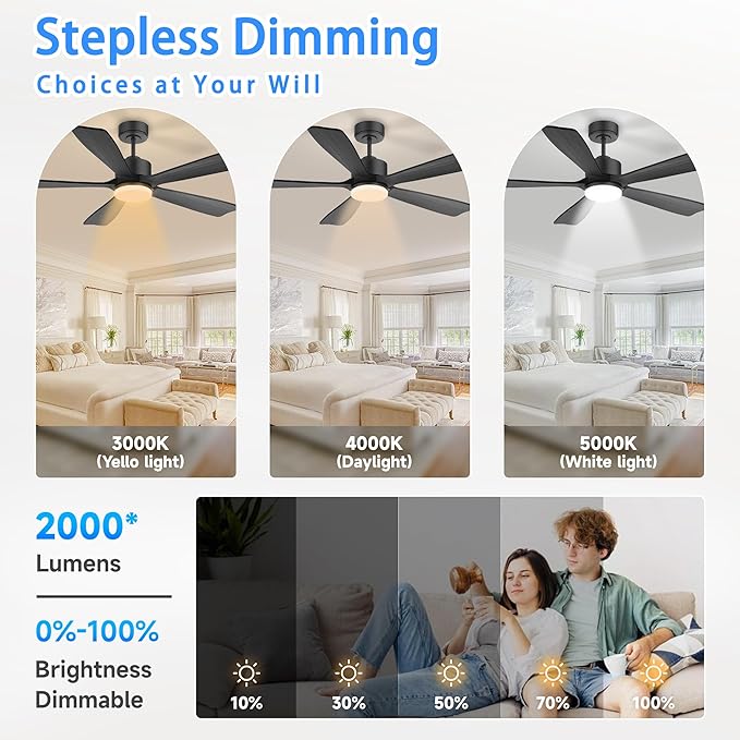 52 Inch Smart Ceiling Fans with Lights and remote,Eco-friendly wood ceiling fan Voice Control via WIFI Alexa App,Quiet DC Motor,Dimmable LED,Modern Ceiling Fan for Bedroom,Living Room,5 blade Fan