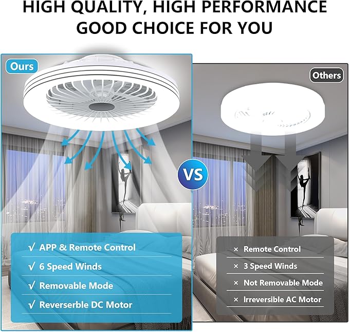 24" Low Profile Bladeless Ceiling Fan with Light, Enclosed Flush Mount Remote/APP Control, 3CCT Dimmable Light, Quiet 6 Speeds Timing Reversible