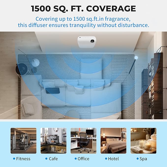 Upgraded Scent Air Machine for Home, 1500 Sq.Ft Hotel Collection Diffuser with Smart Cold Air Technology, Bluetooth Waterless Essential Oil Diffuser for Large Room, Hotel, Spa, Office
