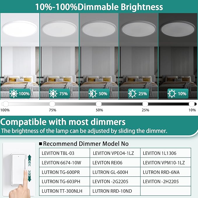 24 Inch LED Flush Mount Ceiling Light Fixture,Dimmable Ultra Thin Low Profile,48W 4800 Lumens,3 CCT Color Selectable,Modern Round White Ceiling Light for Living Room,Bedroom,Kitchen,Office