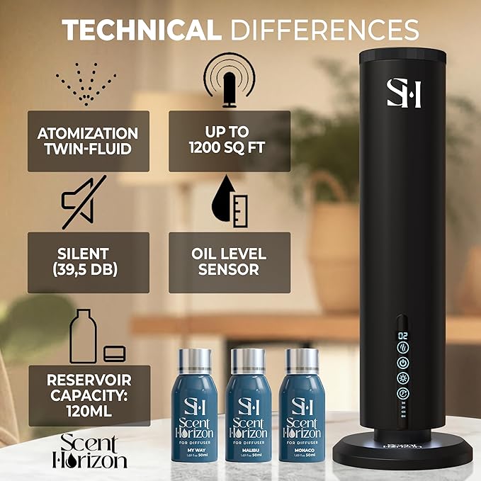 Hotel Waterless Scent Diffuser, Tower Design Upgrade 2026 | Rechargeable Battery Cold Air Oil Diffuser for Large Homes, Offices, Hotels & Spas (1200 Sq.Ft) | Includes 3 x 50ml Premium Fragrance Oils
