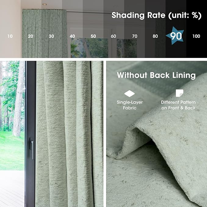 SmartWings Automatic Curtain Opener with Drapery, Motorized Vertical Blinds with Remote, Electric Closet Doors Sliding Panels Compatible with Alexa Google Homekit, 90% Blackout Light Green