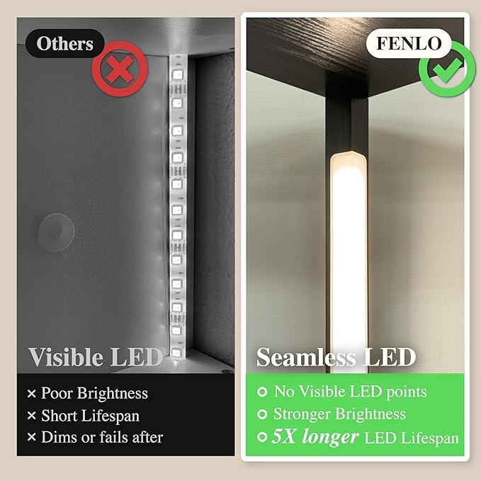 FENLO Dimmable LED Corner Floor Lamp with Shelves, Corner Shelf Floor Lamps for Living Room, LED Corner Display Shelf with Lights and Adjustable Color Temps, App/Remote Control - Fancy Edge Pro