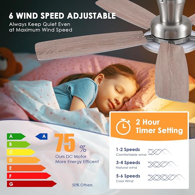52" RGB Ceiling Fan with Light and Remote/App - Flush Mount Ceiling Fan Light with Reversible Mute Motor, RGB Ring, 5 Dual-Sided Blades, Low Profile Ceiling Fans for Indoor, Party